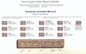 Mayan culture